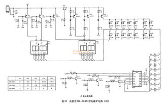 資料篇 電磁爐常用集成電路的設(shè)計與應(yīng)用