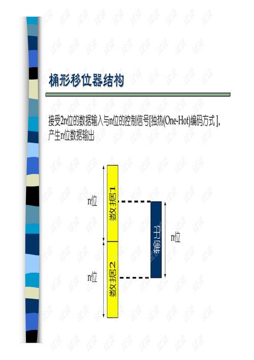 超大規(guī)模集成電路設(shè)計(jì)基礎(chǔ) 構(gòu)筑數(shù)字時(shí)代的核心基石